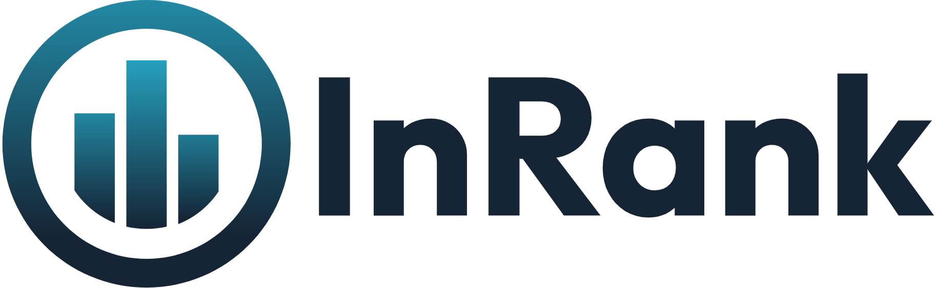 Inrank